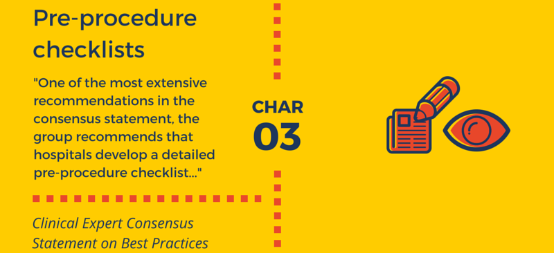 char3checklists