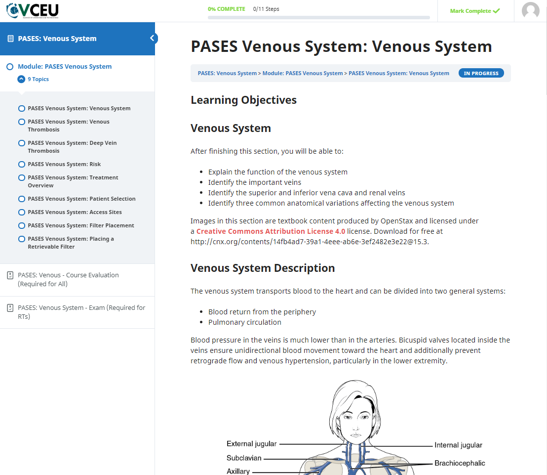 Free Cardiology Continuing Education for Non-Physicians: CVCEU by ACVP